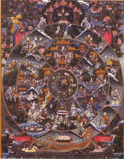Tibetan Wheel of Life