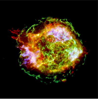 Hubble Supernova